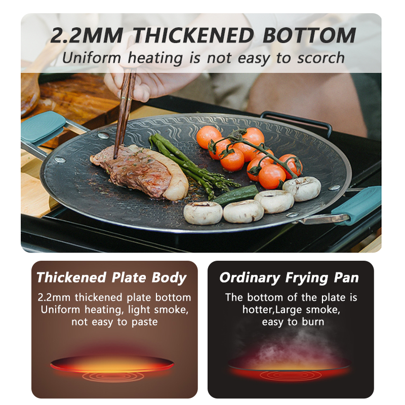 Naturehike BBQ Kochen Grill Pf – Camping Cooking Tray Bewertung und Preis